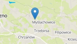 Umiejscowienie szkoły w mieście