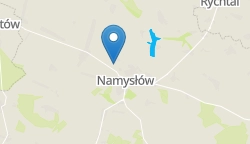 Umiejscowienie szkoły w mieście